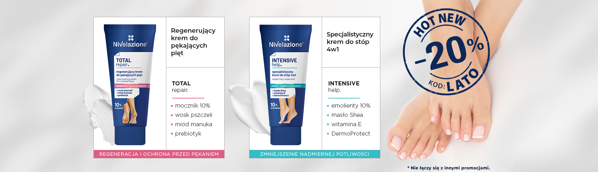 NIvelazione